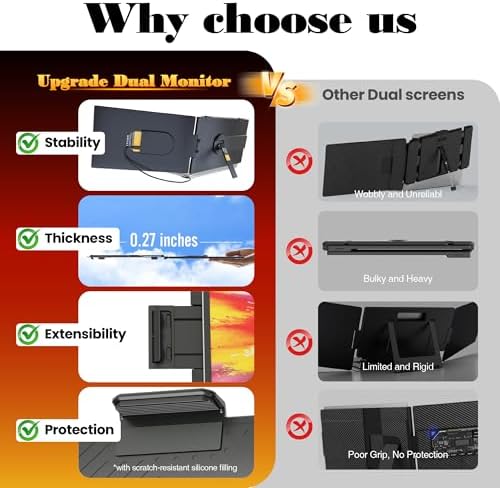 14.2" Laptop Screen Extender, FHD 1080P IPS Portable Laptop Monitor - Image 3