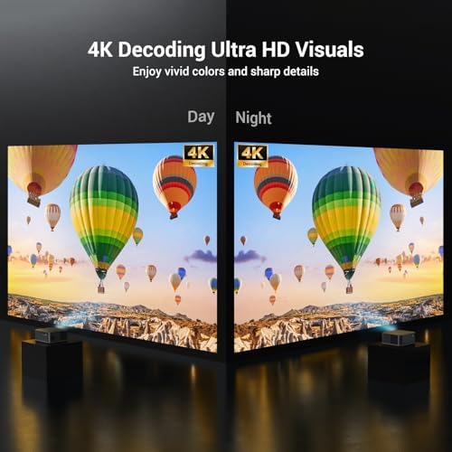 HAPPRUN 2000 ANSI 4K Decoding Projector with WiFi and Bluetooth, Auto Focus - Image 2
