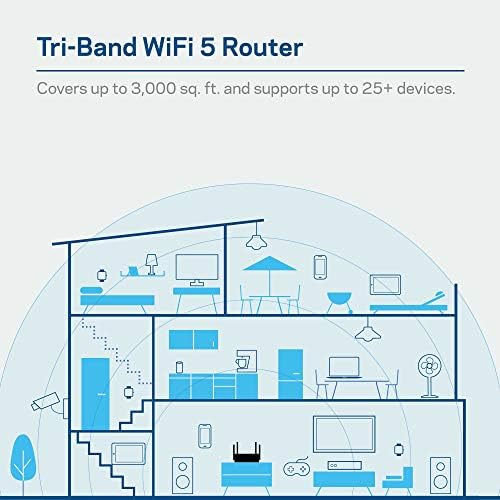 Linksys Mesh Wifi 5 Router, Tri-Band, 3,000 Sq. ft Coverage, 25+ Devices, Supports Guest WiFi, Parent Control, 3.0Gbps (AC3000) - MR9000. - Image 4