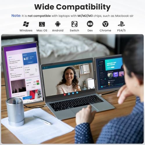 15.6" Laptop Screen Extender, Detachable Multi-Mode Triple Monitor Extender - Image 6