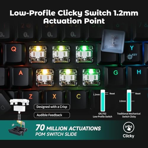 Hexgears GK1702 Wireless Ultra-Thin Gaming Keyboard - Clicky - Image 5