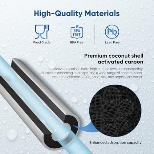 PUREPLUS 25 Micron 10"x4.5" Whole House Sediment and Carbon Filter,4PACK - Image 5