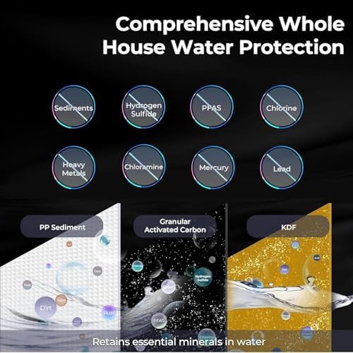 iSpring WGB22B-KS+AHPF12MNPT16X2 2-Stage Whole House Water Filter System w/ 3/4'' Push-Fit Stainless Steel Hose Connectors, Reduces Sediment, Heavy Metals, Chlorine, Chloramine, Hydrogen Sulfide - Image 3