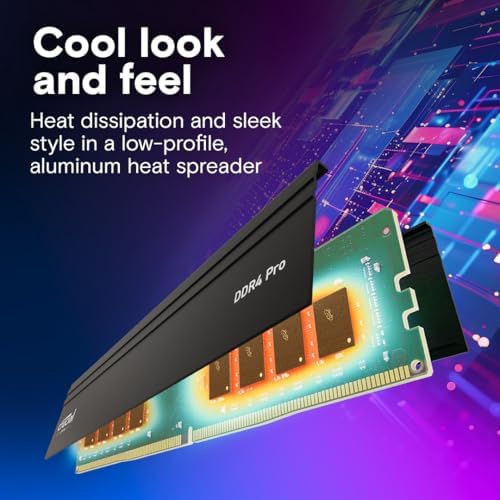 Crucial Pro 64GB DDR4 RAM Kit (2x32GB), 3200MHz (or 3000MHz or 2666MHz) Desktop Memory, Compatible with Intel and AMD Ryzen - CP2K32G4DFRA32A - Image 5