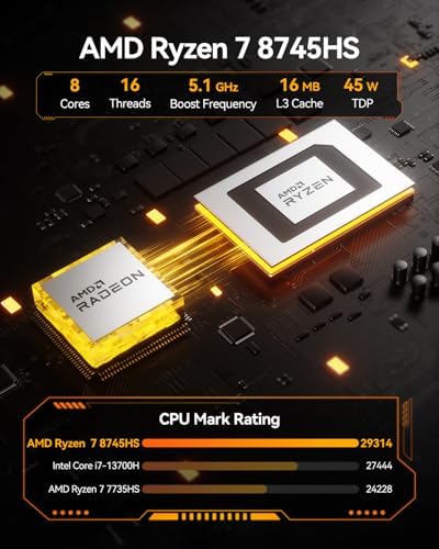GEEKOM A8 Mini PC, Ryzen 7 8745HS, 16GB DDR5 Upgradeable RAM, 1TB SSD - Image 5