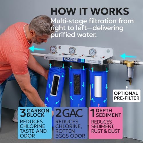 Aquaboon 3-Stage Whole House Water Filter System with 5 Micron 20x4.5 House Water Purification Reducing Sediment and Odors, Carbon Chlorine Reduction Filter (CTO), Pressure Gauge, Wrench, Bracket - Image 2