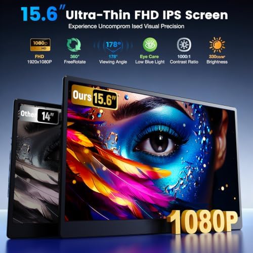 Laptop Screen Extender, 15.6" Fhd Portable Monitor With Dual Stands - Image 2