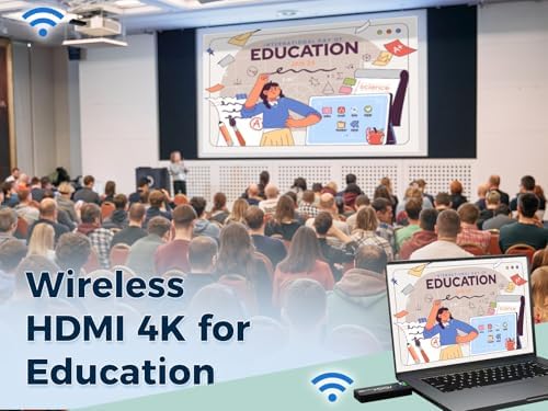 Wireless HDMI Transmitter 2 Receivers 4K Ask Nano Wireless Presentation Kit - Image 5