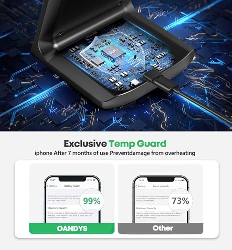 TXXTOL Magnetic Wireless Charger iPhone Stand 15W Fast Mag-Safe Charger for iPhone 16/15/14/13/12 Series Apple Magnet Wireless Charging Station - Image 4