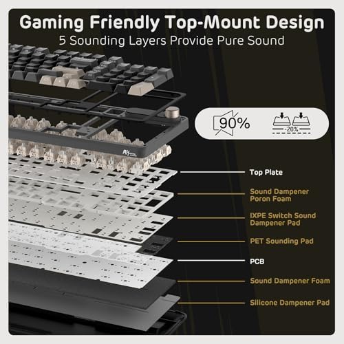 RK ROYAL KLUDGE S98 Wireless Mechanical Keyboard w/Smart Display & Knob - Image 5