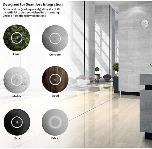 Ubiquiti UniFi nanoHD Compact 802.11ac Wave2 MU-MIMO Enterprise Access Point ( UAP-NANOHD-US) - Image 2