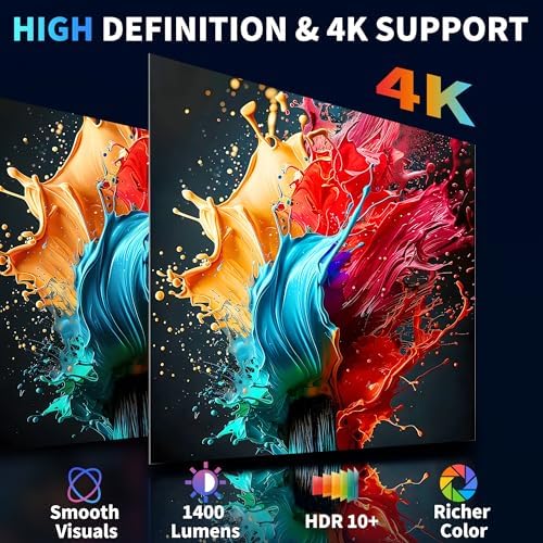 [Built-in Apps & 2026 Upgraded] Mini Projector Support 4K 1080P Auto Keystone 180° Rotatable with WiFi 6 and Bluetooth 5.4, Projector Portable Compatibile with HDMI/TV Stick/Memory Stick/Laptop-White - Image 4