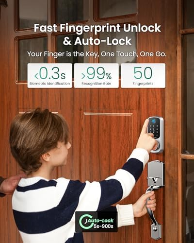 DESLOC B200 Smart Front Door Lock Handle Set, Fingerprint & App Control - Image 4