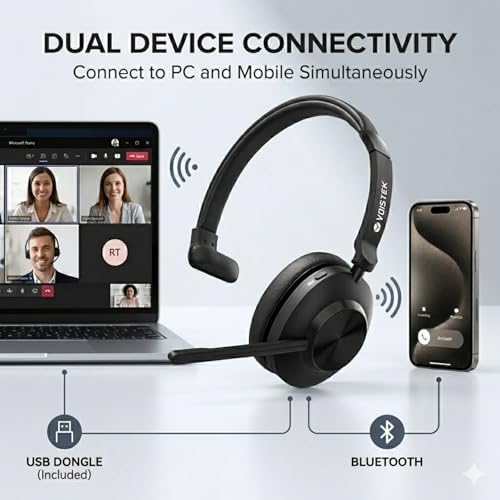 Voistek Wireless Headset with Mic for Work, Mono Bluetooth Computer Headset with USB Dongle, Noise Cancelling Mic, Mute Button, Wireless Business Headset for Zoom, Teams, Call Center, Home Office - Image 3