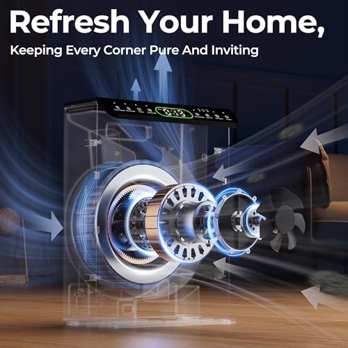 Air Purifier for Home Pet Up to 2200Ft² Pre-Filter Washable Black - Image 4