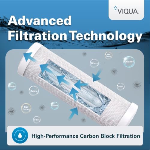 Viqua VH410-F12 Stainless Steel UV Water Filter System, 18 GPM Whole House - Image 5