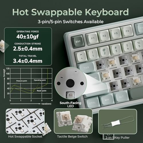 RK ROYAL KLUDGE R98 Pro Wireless Mechanical Keyboard, Creamy Bluetooth/2.4GHz/Wired RGB Gaming Keyboard with Number Pad and Knob, MDA Profile PBT Keycaps, Gasket Hot Swappable Tactile Switch, Green - Image 6