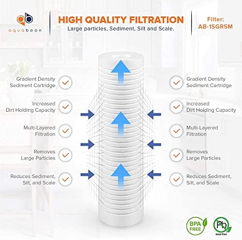 Aquaboon 5 Micron 10 x 2.5 Grooved Sediment Water Filter Cartridge 50-Pack - Image 3
