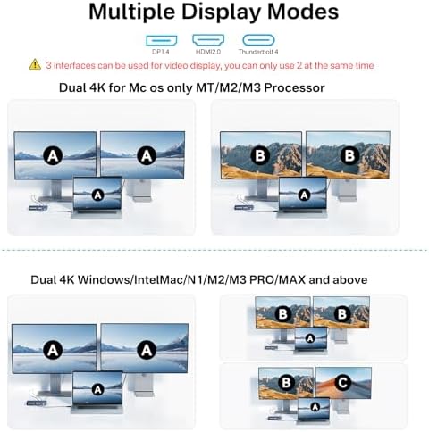 ACASIS Thunderbolt 4 Dock Certified - Thunderbolt 4 Hub, 8K60Hz HDMI, 10Gbps USB C/A, 1 GbE Ethernet, SD/TF 4.0, 3.5mm Audio, MacBook Docking Station Dual Monitor for Mac M1/M2/M3 Pro/Max - Image 5