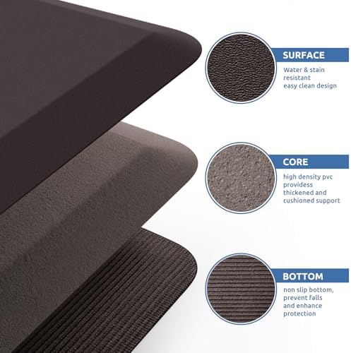 KitchenClouds Kitchen Mat Cushioned Anti Fatigue Kitchen Rug Non Slip Standing Mat Comfort Floor Mats for Sink Office (17.3"x28"- 0.8inch) - Image 5