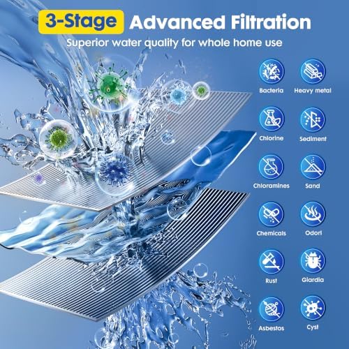 Whole House Water Filter System, Extra 2 Sets Filter Included,0.5 Micron - Image 3