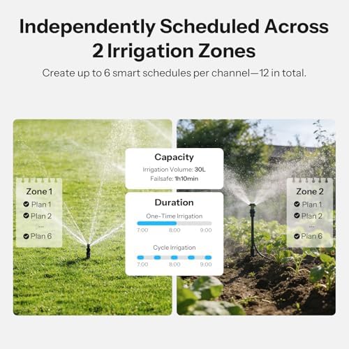 SONOFF SWV-ZF2U Hydro DUO Zigbee Smart 2 Zone Sprinkler Timer, Brass Inlet, IP65, Type-C & 4 AA Battery Powered, Weather-Adaptive with Flow Meter for Garden, Requires Zigbee Hub, Compatible with HA - Image 6