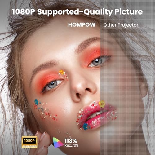 HOMPOW Mini Projector, 1080P Supported Portable Bluetooth projector - Image 2