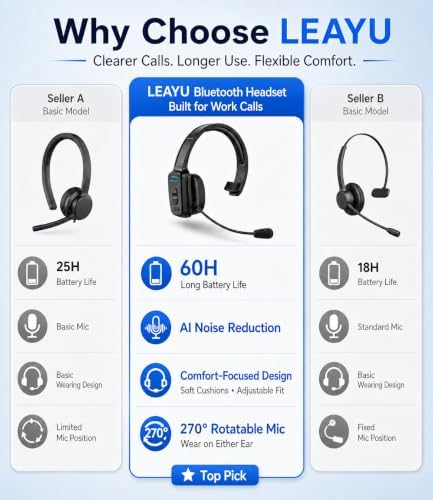 Trucker Bluetooth Headset, 60-Hour AI Noise-Canceling Mic for Driving - Image 3