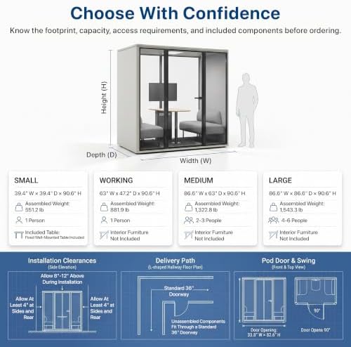 Uncaged Ergonomics Small Office Pod, 1-Person Acoustic Office Phone Booth with Ventilation, LED Lighting and Power, White - Image 2