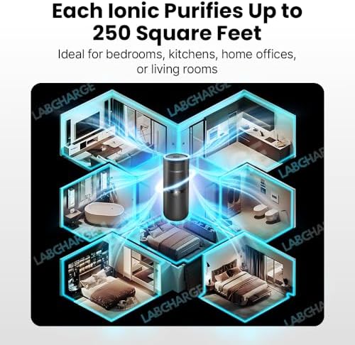 LabCharge Small Ionic Air Purifier for Home & Bedroom – Silent HEPA Filter – Covers 250 Sq Ft – For Pet Hair, Smoke, Dust, Odors & Dander – Compact Black Design – Pack of 5 - Image 6