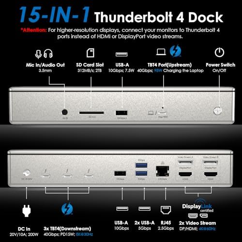 WAVLINK Thunderbolt 4 Dock with 100W Charging, Displaylink Docking Station Quad 4K@60Hz Monitor,3 Thunderbolt 4 Ports, 2.5G Ethernet, Thunderbolt Dock for Mac M1-M4 and PC,Displaylink Driver Required - Image 2