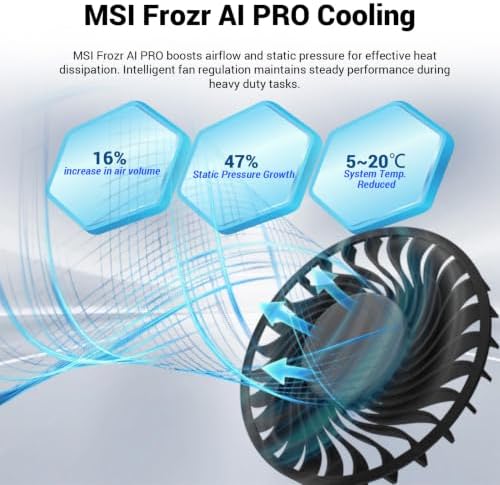 msi Cubi NUC AI+ Intel Core Ultra 7 355 Business Mini Desktop, 32GB + 512GB - Image 7
