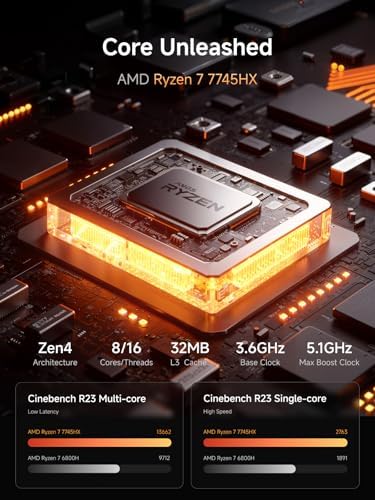 MINISFORUM MS-A2 Mini Workstation AMD Ryzen 7 7745HX(up to 5.1GHz) Barebone No Storage/OS Mini PC, HDMI/2xUSB-C Triple Display Mini PC, 2x2.5G LAN Port|10G SFP+ Port, Support M.2 2280/22110/U.2 SSD - Image 3