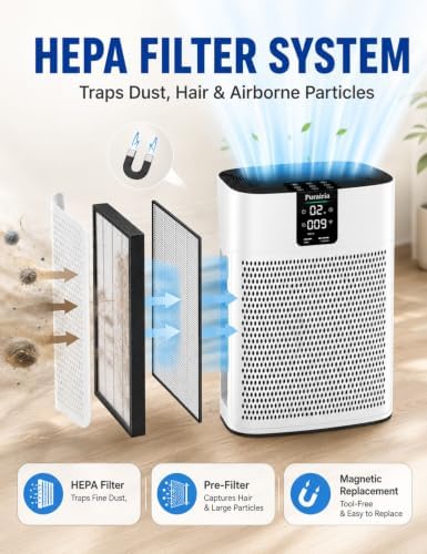 Air Purifier for Home Bedroom Office, HEPA Air Purifiers with 2 Filters - Image 4