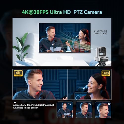4K Conference Room Camera System, AI Auto-Tracking 4K PTZ Camera 3x Optical Zoom 92° Wide-Angle and Bluetooth Speakerphone 16.4FT Voice Pickup for Conferencing Worship Church Education Medical - Image 4