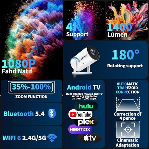 [Built-in Apps & 2026 Upgraded] Mini Projector Support 4K 1080P Auto Keystone 180° Rotatable with WiFi 6 and Bluetooth 5.4, Projector Portable Compatibile with HDMI/TV Stick/Memory Stick/Laptop-White - Image 2