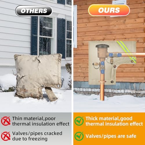 Backflow Preventer Insulation Cover,13" W x 12" H - Image 7