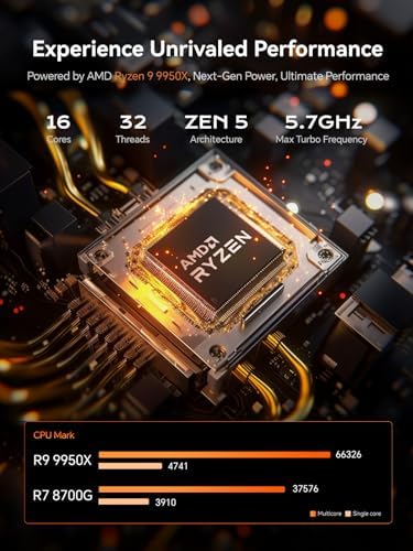 MINISFORUM MS-A1 Mini Workstation AMD Ryzen 9 9950X(16C/32T, up to 5.7GHz) Barebone Without Storage/SSD Mini PC, HDMI/DP/USB-C Triple Outputs, 2x2.5G LAN Port, 4X PCIe SSD Slot, AMD Radeon Graphics - Image 3