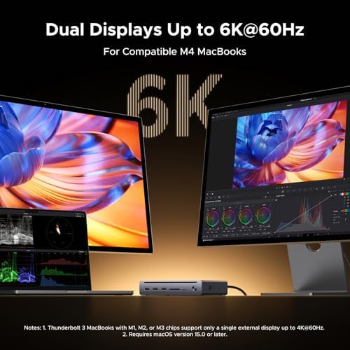 UGREEN Maxidok Thunderbolt 5 Docking Station, Triple 4K@144Hz, 3xTBT5 Port - Image 5