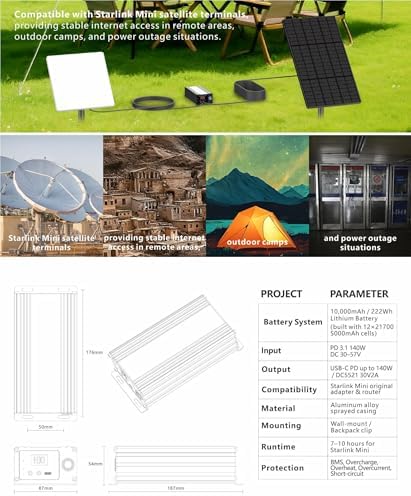 Up to 10 Hours Run time: Pilestone/Woyum Starlink Mini UPS (Uninterruptible Power Supply) Portable Light Weight 3 lbs, for Starlink Mini Dish, Outdoor Camping Power Supply 22V/ 10Ah/ 220Wh - Image 2