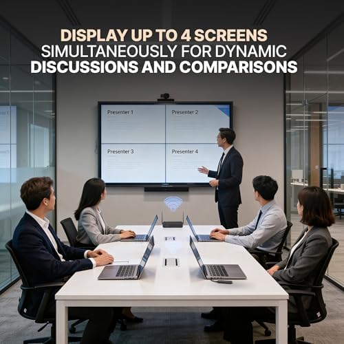 MeetHub Kit Wireless Presentation and Conference System, True 4K Wireless USB C Dongle, Plug & Play Screen Sharing, Quad View Dual HDMI for Conference Rooms - Image 5