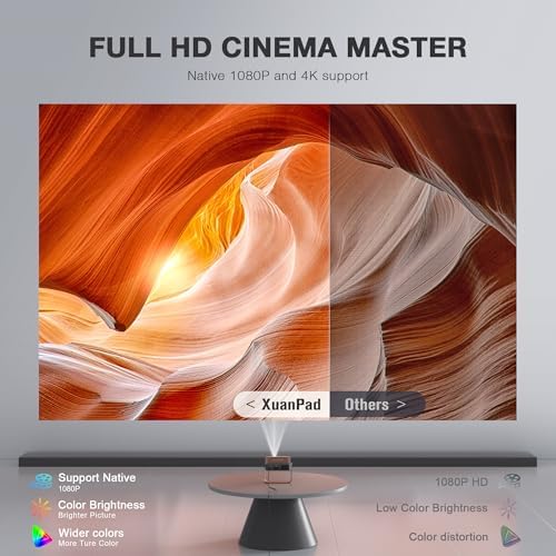 [2000 ANSI & Auto Focus]Black Smart Mini Projector with WiFi and Bluetooth, XuanPad 4K Support Movie Projector, Portable Native 1080P Outdoor Projector with 360° Stand - Image 3