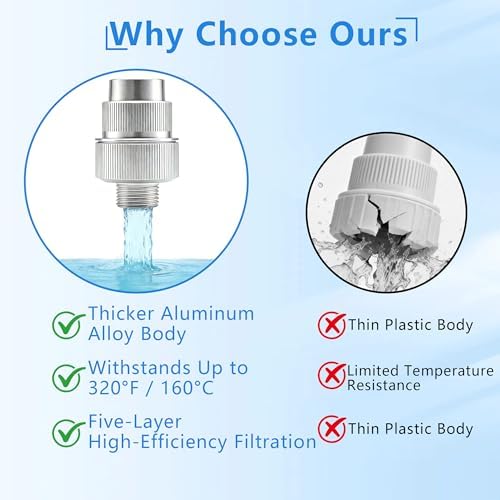 Upgraded 85470 Washing Machine Micron Sediment Inline Water Filter - Image 5
