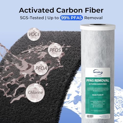 iSpring F2WGB22BPF 4.5" x 20" 2-Stage Whole House Water Filter - Image 3