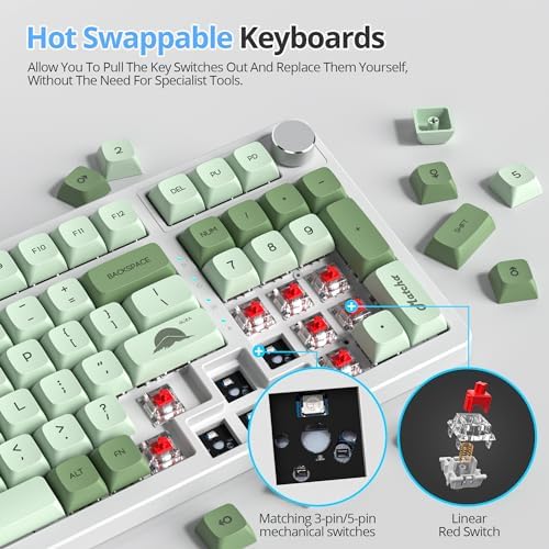 Fogruaden Wired Green Matcha Creamy Mechanical Keyboard with Number Pad, Hot Swappable RGB Gaming Keyboard with Knob, 98 Key, Custom Gasket Mount, Red Switch, NKRO 96% Keyboards for Win/Mac - Image 3