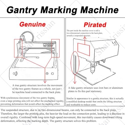 Electric Metal Marking Machine,Desktop Metal Engraving Machine,Marking Depth 0.05-2 Mm,96hra Needle Hardness,for Metal Name Plate Tag Marking Dot Peen Engraver 300 * 200 - Image 5