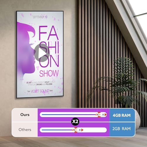 Digital Signage, 43 Inches Digital Signage Display, LED Screen High Brightness Advertising Display Kiosk, High Brightness Android Vertical Horizontal Poster with Content Management System - Image 5