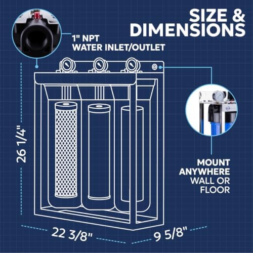 Aquaboon 3-Stage Whole House Water Filter System with 5 Micron 20x4.5 Reducing Sediment and Iron & Manganese Water Purification Filters, Pressure Gauges, Wrench, Iron Bracket - Image 5