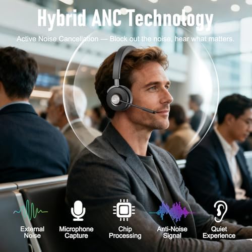 Active Noise Cancelling Headset, Wireless Hybrid ANC Headset, Bluetooth 5.2 - Image 3