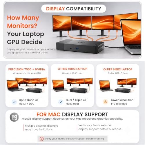 WD19DCS Dell Docking Station Dual Monitor Bundle, Dual USB-C Performance Dock, 4K Display, 240W Adapter with TT Cables Each 2m, DisplayPort, HDMI, USB4-C, Ethernet, Microfiber Cloth, 3-Year Warranty - Image 5